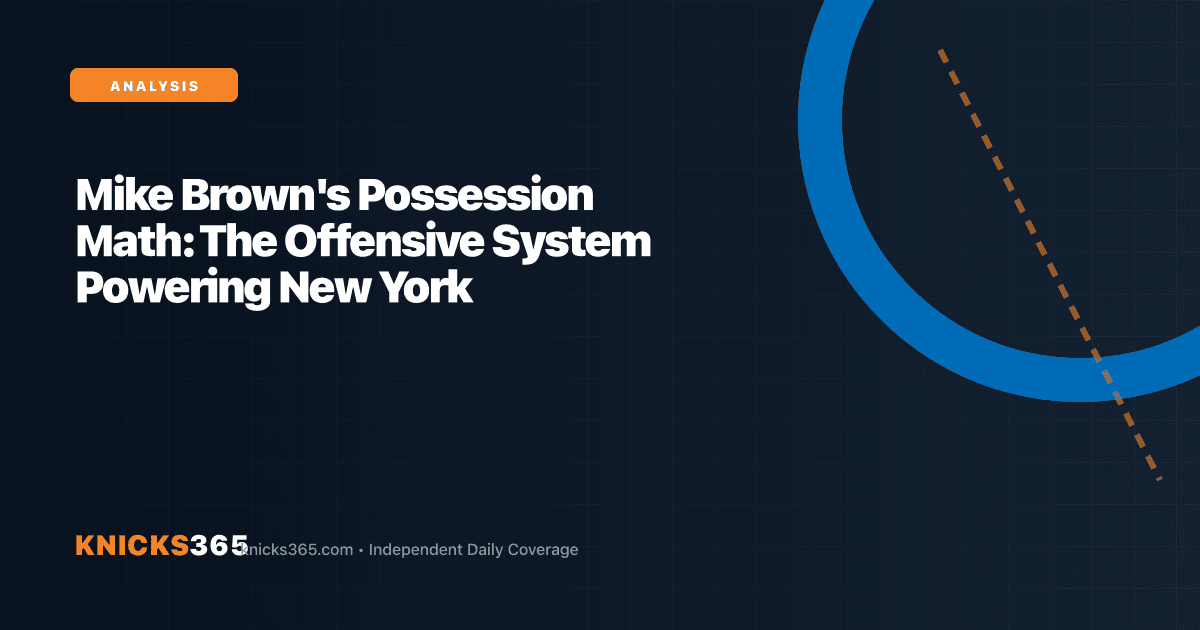Graphic analyzing Mike Brown possession math and offensive system with Knicks brand geometry