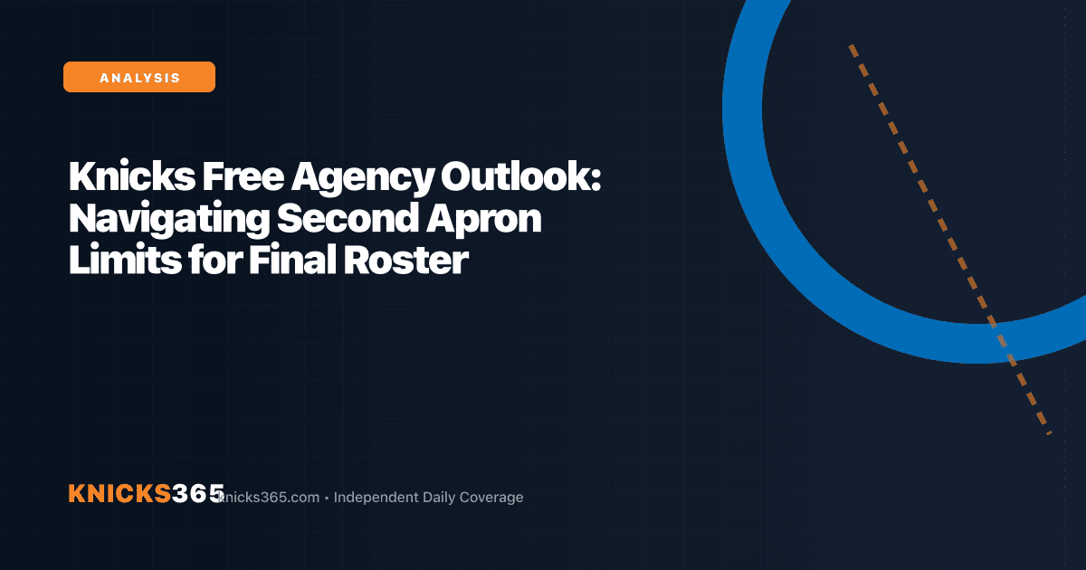Knicks free agency and second apron salary cap analysis graphic with geometric basketball motifs in blue and orange
